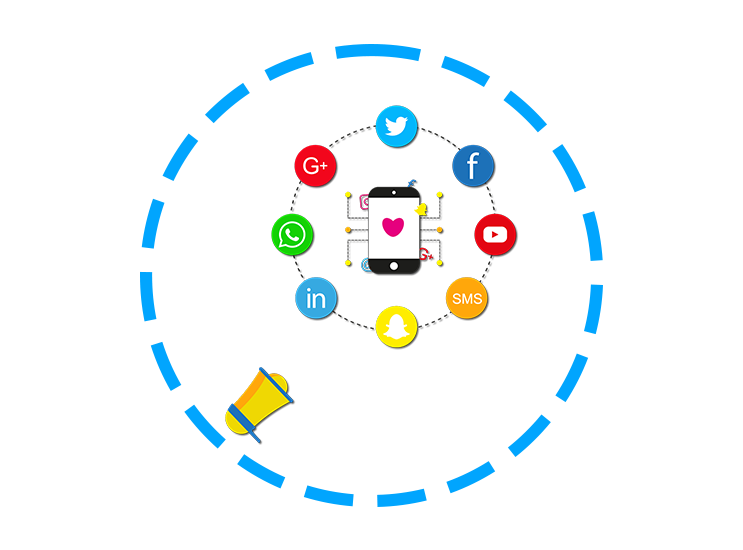 Social Media Strategy